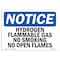 Signmission Sign, 10" H, 14" W, Rigid Plastic, Hydrogen Flammable Gas No Smoking No Open Flames Sign, Landscape OS-NS-P-1014-L-13571 - alternate 1